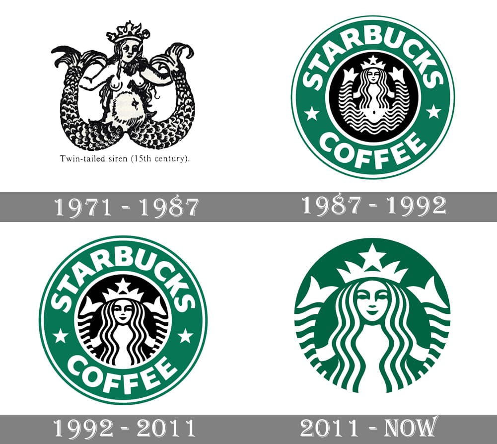 Detail Background Of Starbucks Nomer 25