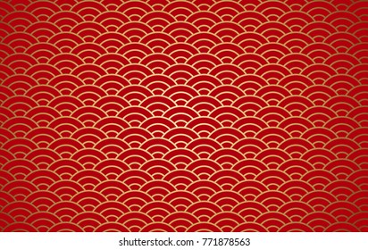 Background Oriental - KibrisPDR