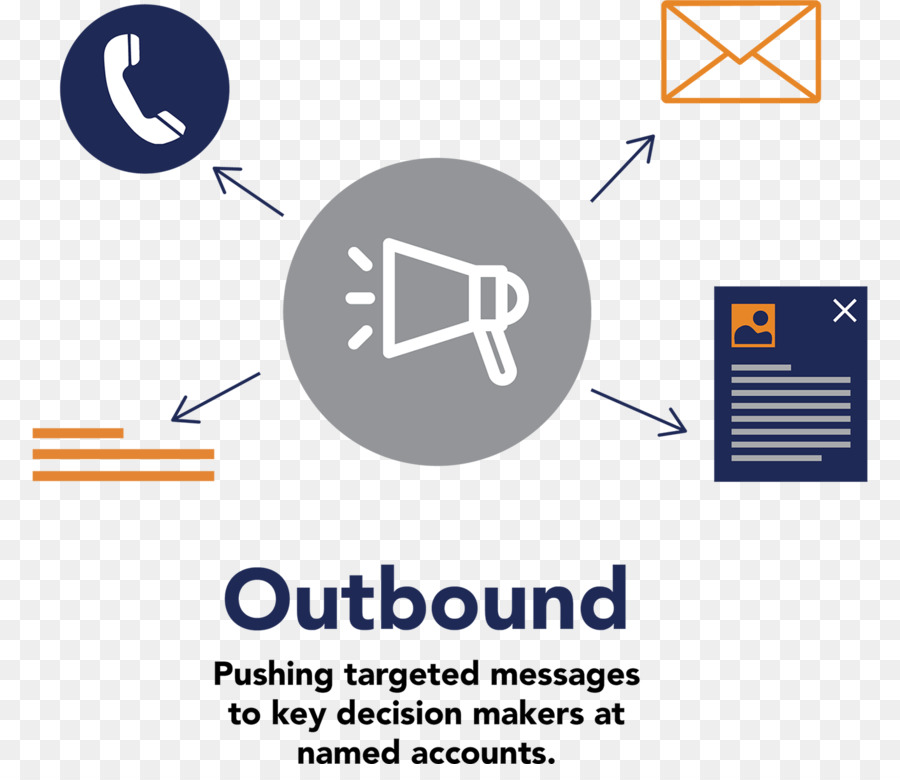 Detail Background Outbound Nomer 34