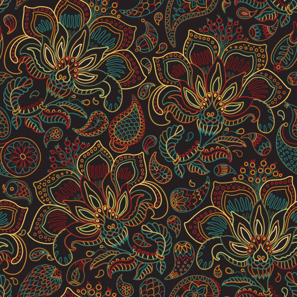 Detail Background Pattern Batik Nomer 7