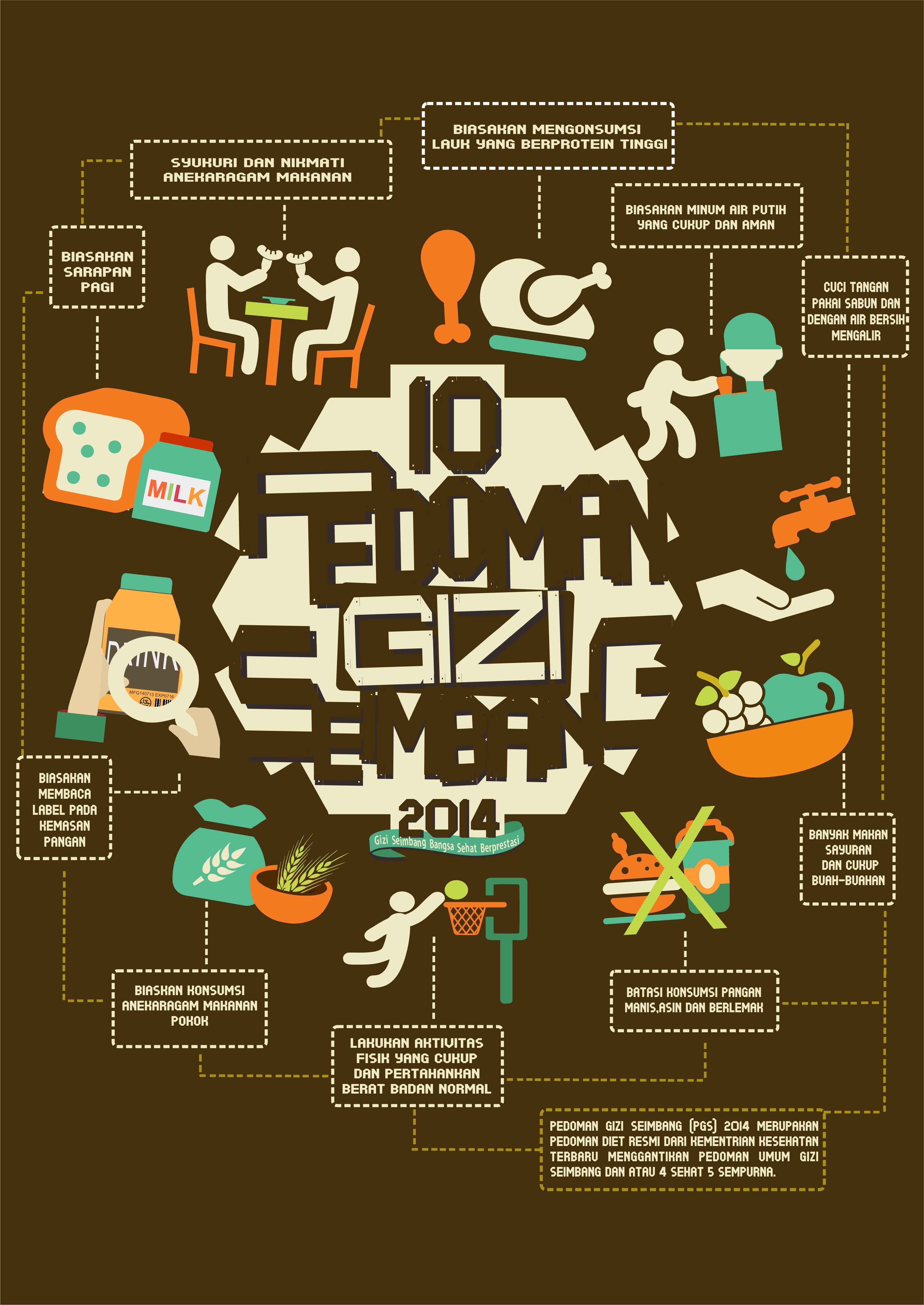 Detail Background Pola Hidup Sehat Nomer 12