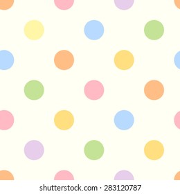 Detail Background Polkadot Pastel Nomer 9