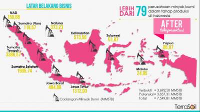 Detail Background Power Point Indonesia Nomer 53