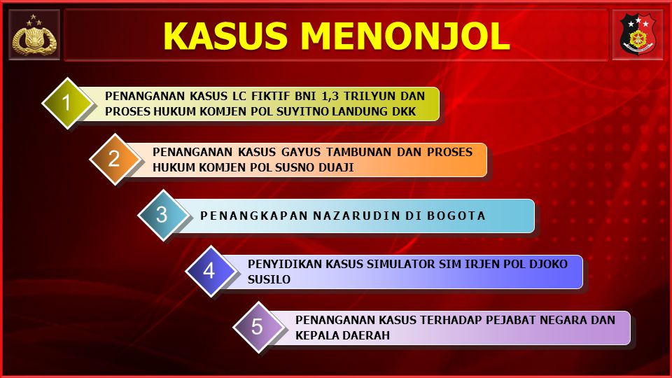 Detail Background Power Point Polri Nomer 34