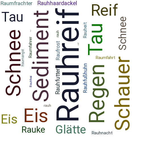 Detail Raureif Bilder Kostenlos Nomer 10