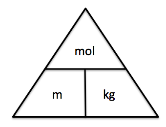 Detail Triangle Mole Nomer 10