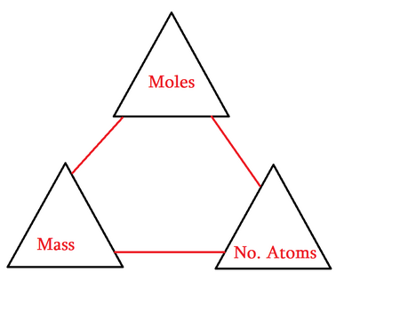 Detail Triangle Mole Nomer 11