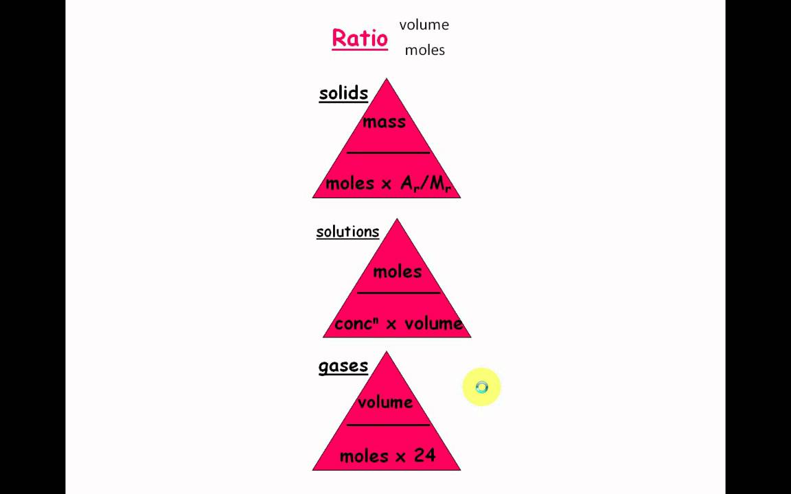 Detail Triangle Mole Nomer 2