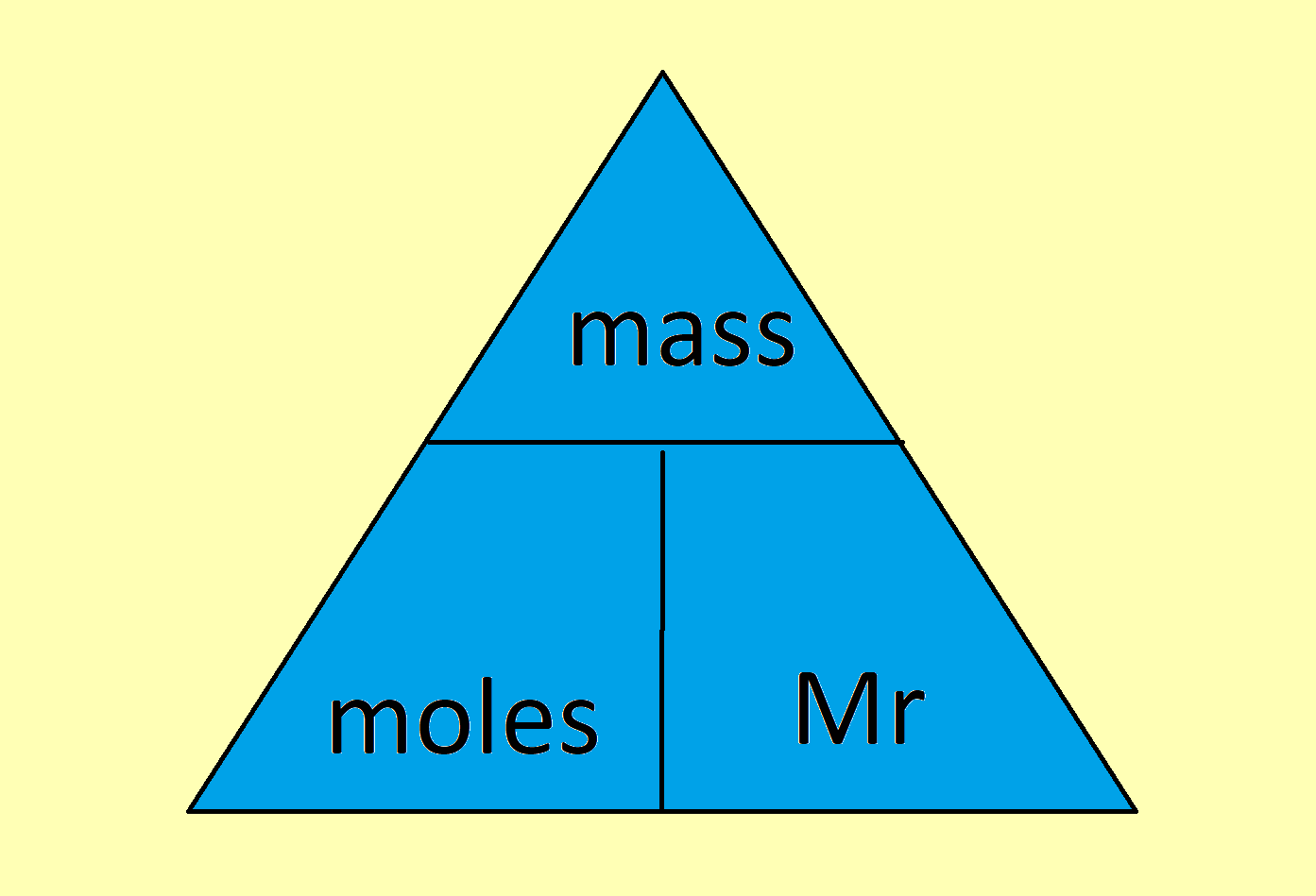 Detail Triangle Mole Nomer 6