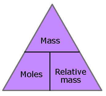 Detail Triangle Mole Nomer 8