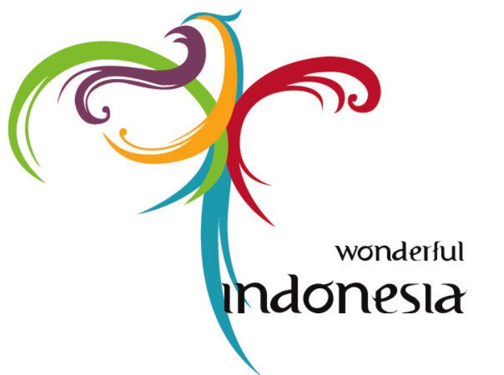 Detail Download Logo Wonderful Indonesia Cdr Nomer 42