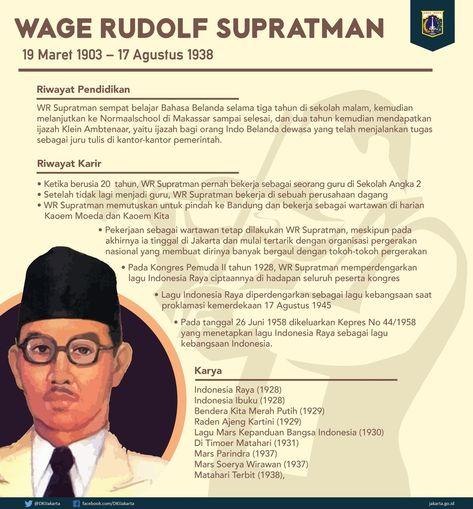 Detail Download Logo Wr Supratman 2 Nomer 14
