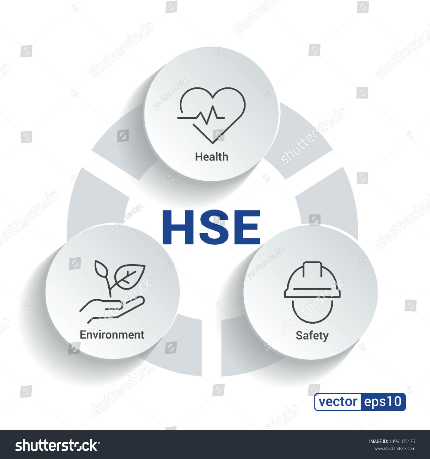 Detail Download Logo Zero Harm Sign Vector Nomer 10