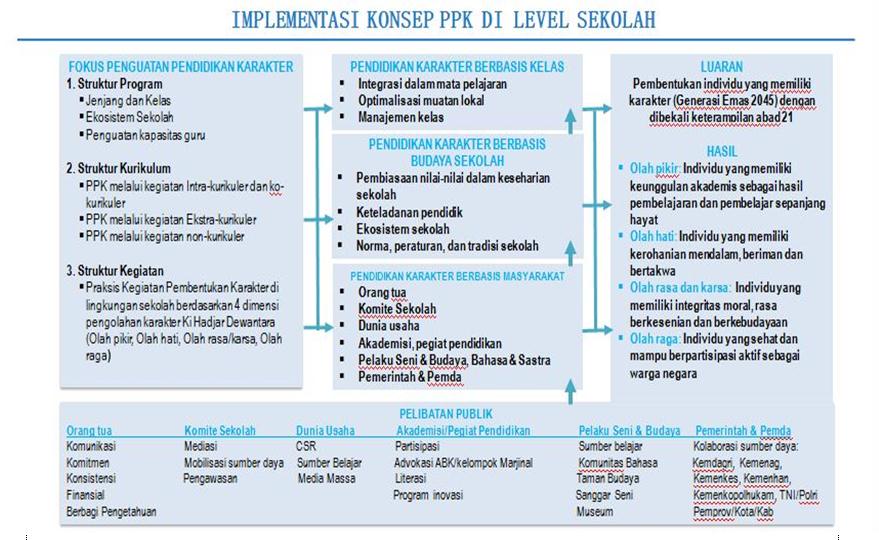 Detail Download Materi Penyuluhan Narkoba Powerpoint Nomer 49