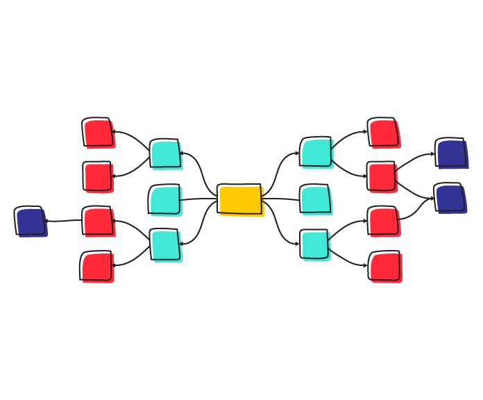 Detail Evolution Concept Map Nomer 12