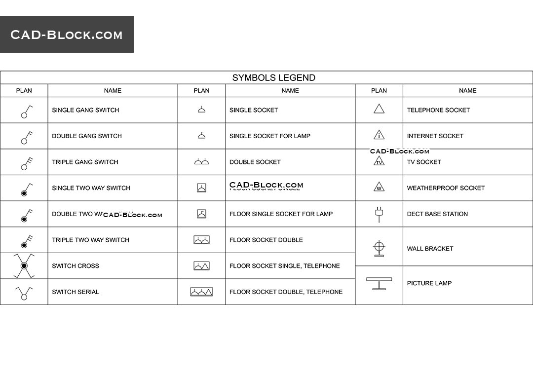 Detail Download Simbol Listrik Autocad Nomer 9