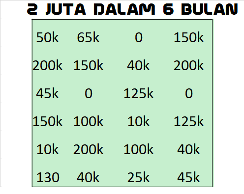 Detail Download Stiker Celengan Target Nomer 33