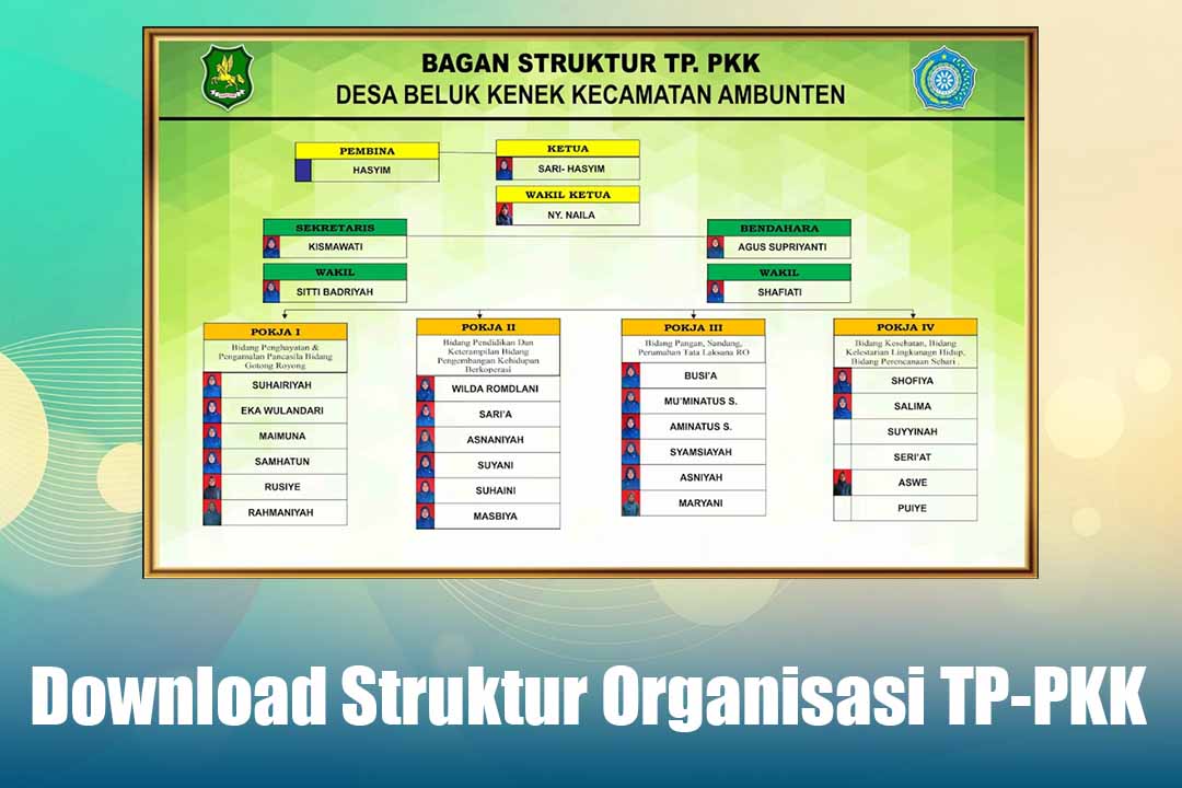 Detail Download Struktur Organisasi Cdr Nomer 20