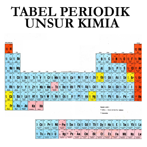 Detail Download Tabel Periodik Unsur Kimia Nomer 22