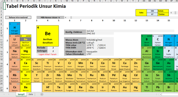 Detail Download Tabel Periodik Unsur Kimia Nomer 46