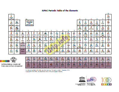 Detail Download Tabel Periodik Unsur Kimia Nomer 49