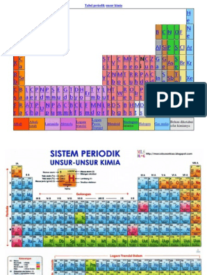 Detail Download Tabel Periodik Unsur Kimia Terbaru Nomer 15