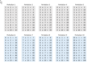 Detail Download Tabel Perkalian Nomer 13