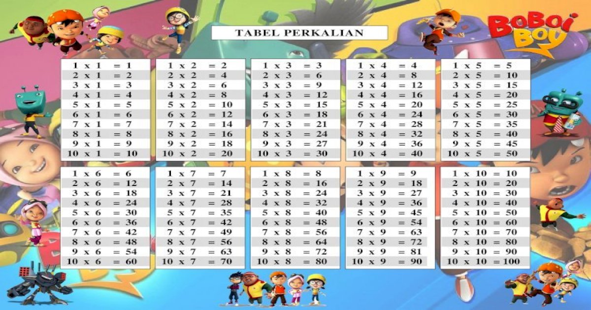 Detail Download Tabel Perkalian Nomer 35