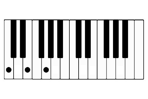 Detail E Dur Tonleiter Klavier Nomer 22