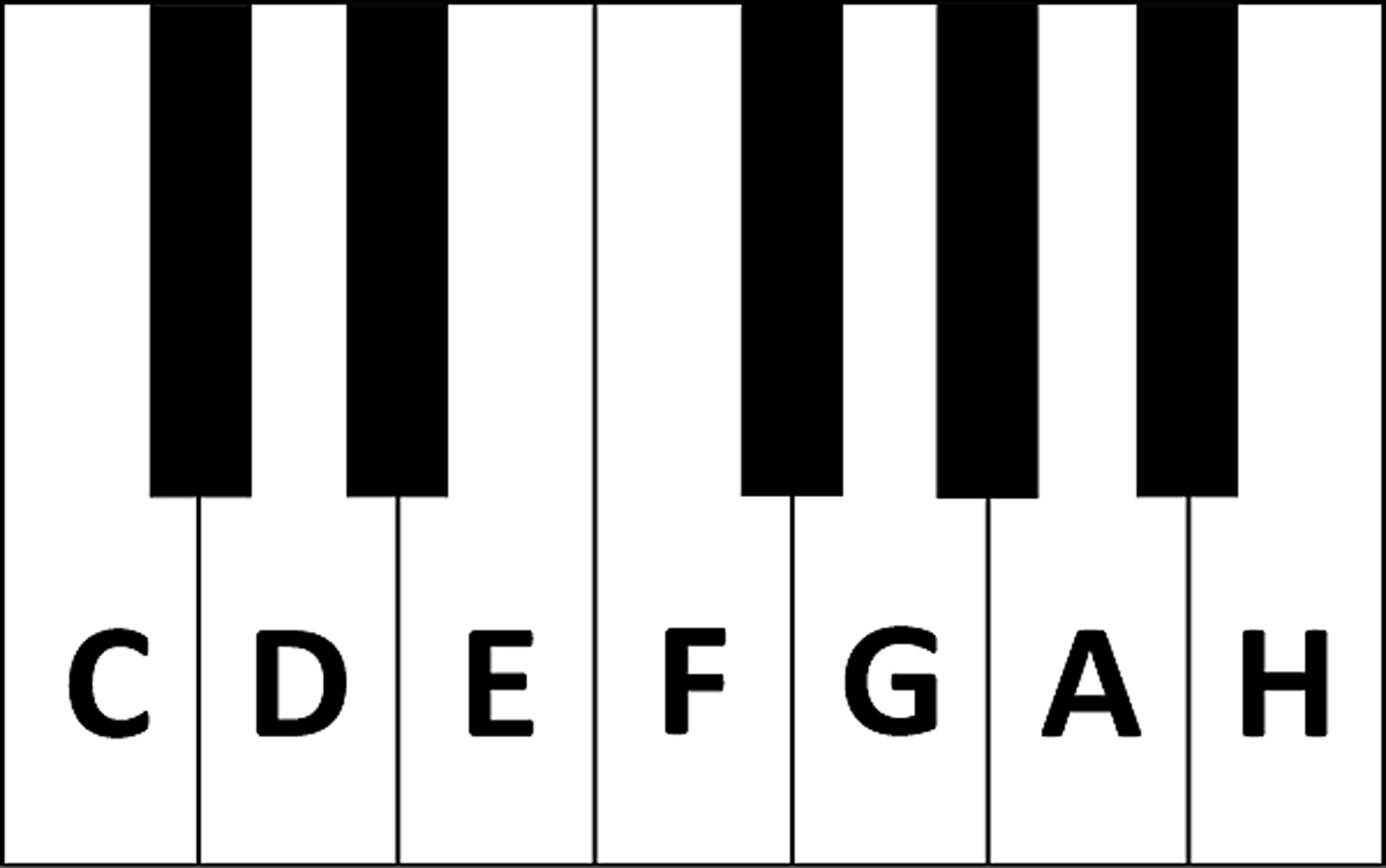 Detail E Dur Tonleiter Klavier Nomer 4