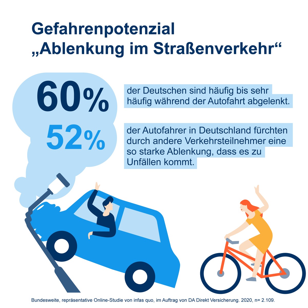 Detail Andere Verkehrsteilnehmer Nomer 5