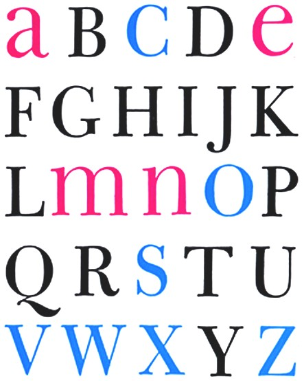 Detail Buchstaben Nummer Im Alphabet Nomer 2