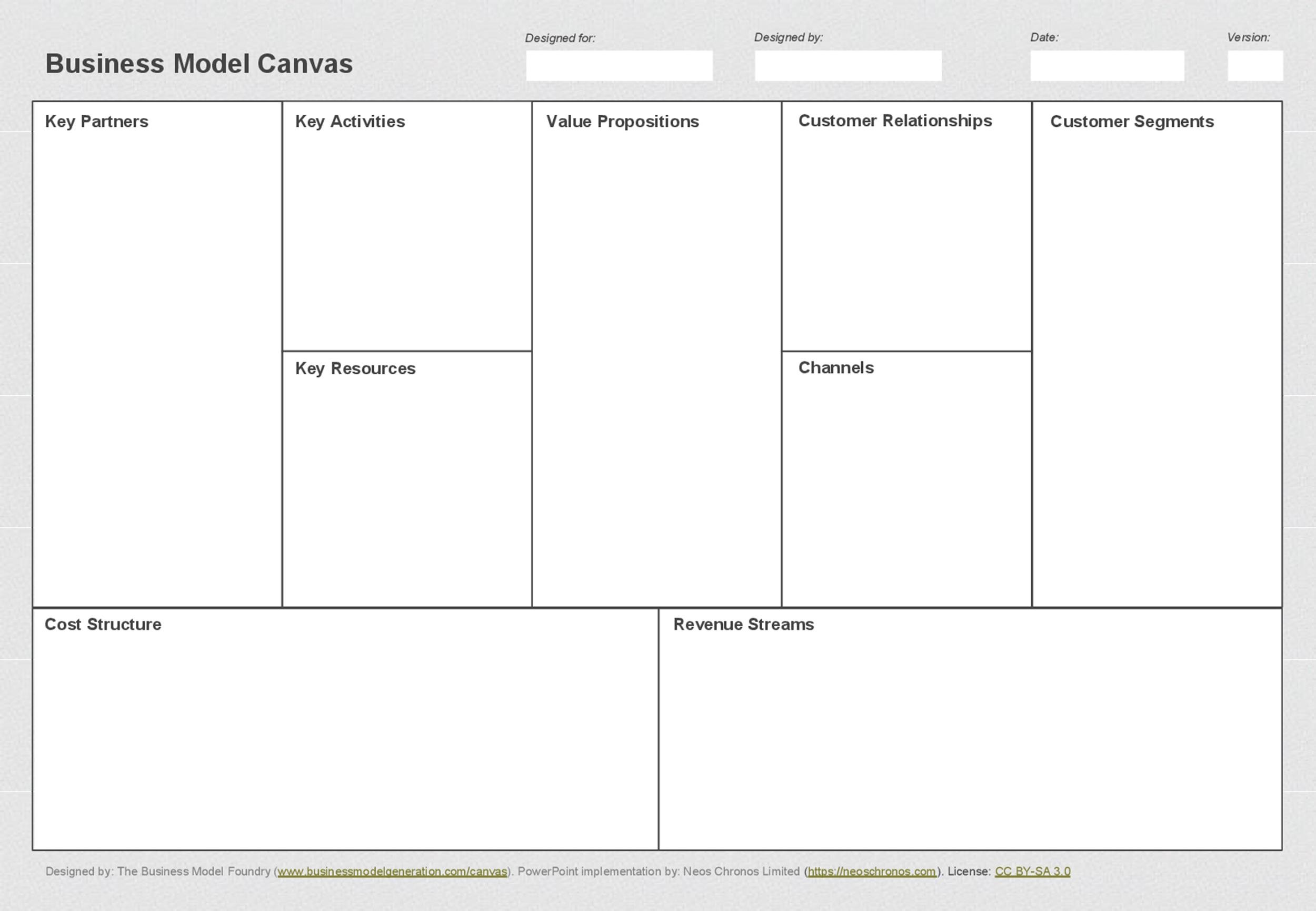 download-template-bmc-ppt-51-koleksi-gambar