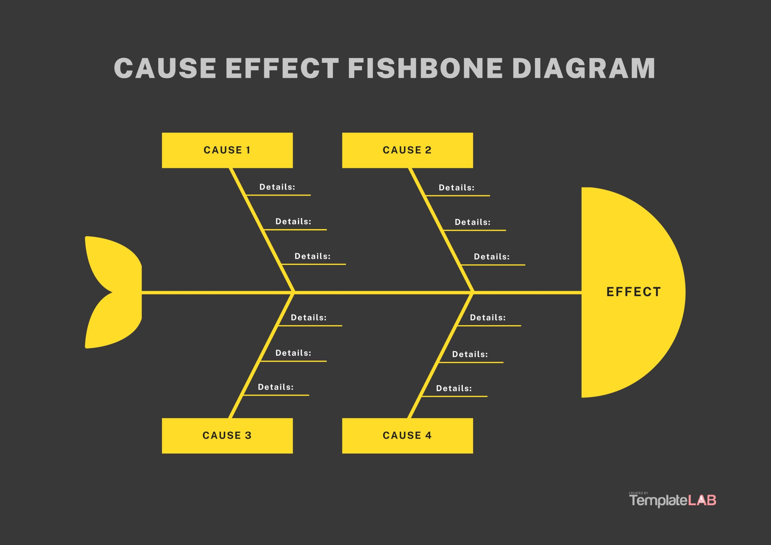 Detail Download Template Diagram Tulang Ikan Nomer 31