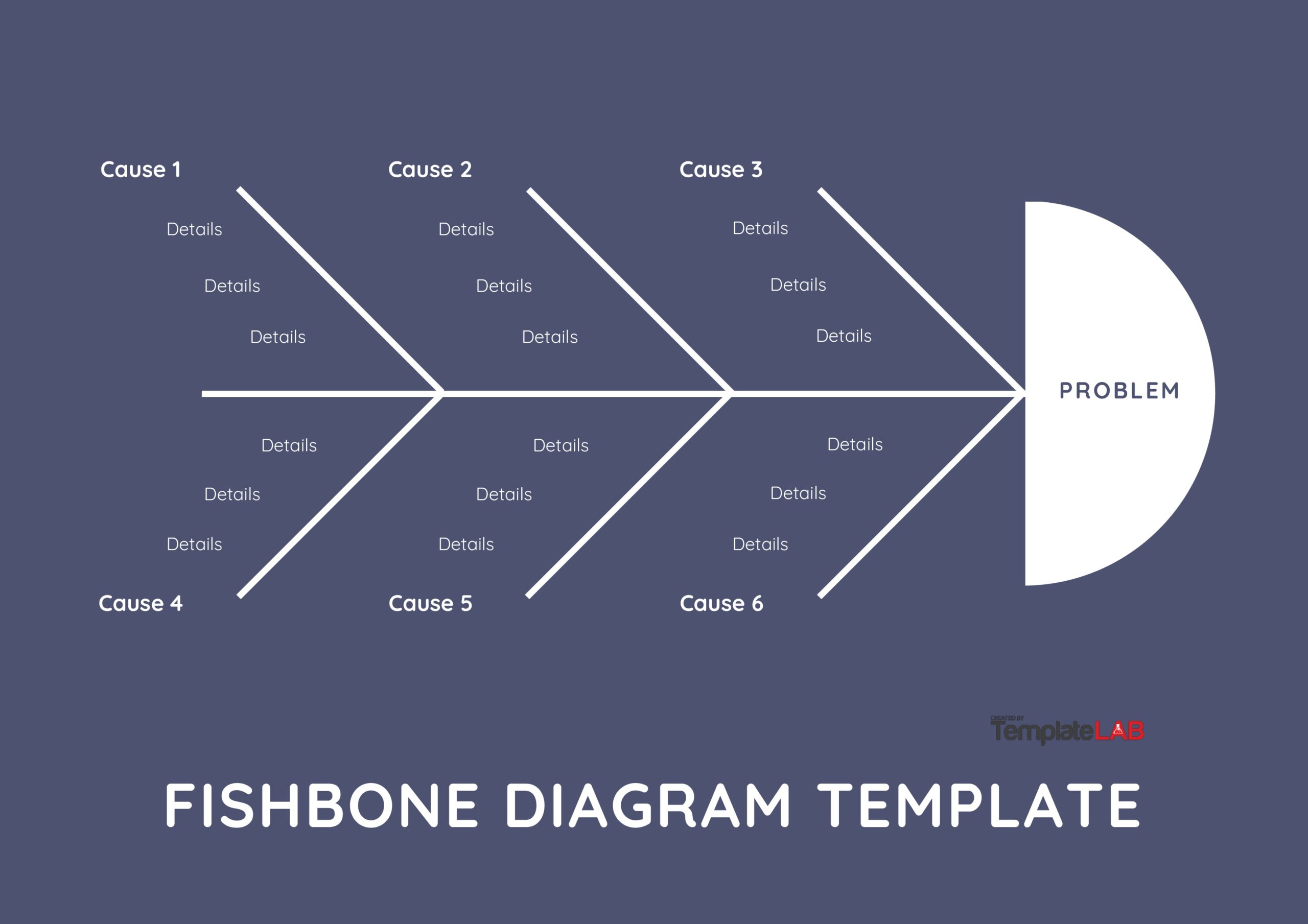 Detail Download Template Diagram Tulang Ikan Nomer 35