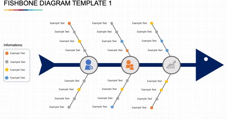 Download Download Template Diagram Tulang Ikan Nomer 5