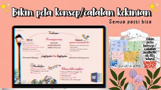 Detail Download Template Peta Konsep Word Koleksi Nomer 17 Detail Download Template Peta Konsep Word Koleksi Nomer 17