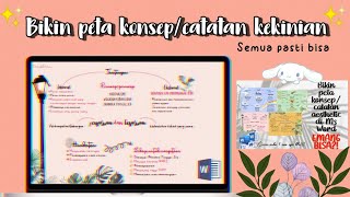 Detail Download Template Peta Konsep Word Nomer 17