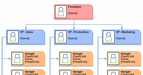 Detail Download Template Struktur Organisasi Nomer 45