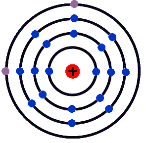 Schalenmodell Phosphor - KibrisPDR