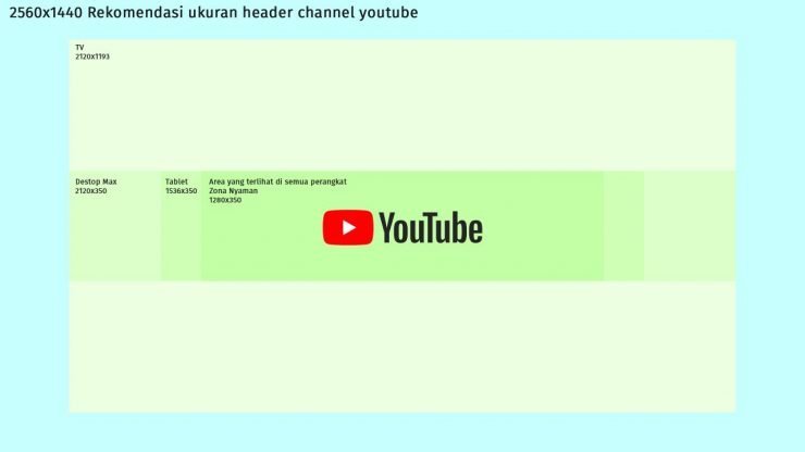 Detail Download Ukuran Banner Youtube Nomer 16