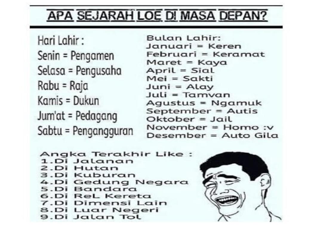 Detail Dp Bbm Bulan Maret Nomer 41