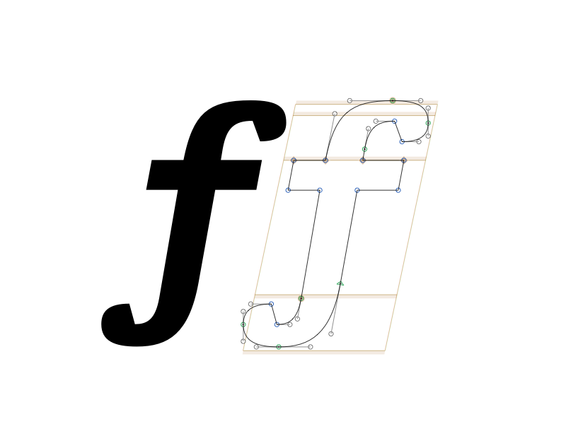 Detail F Kursiv Nomer 12
