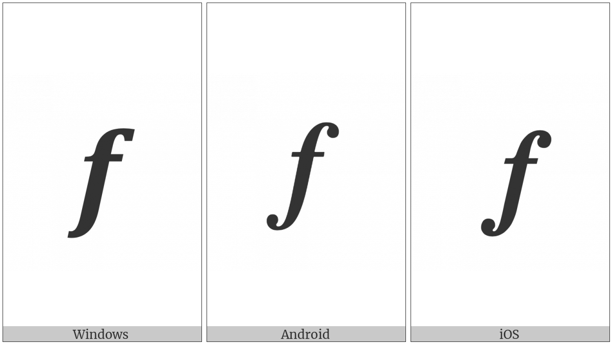 Detail F Kursiv Nomer 7