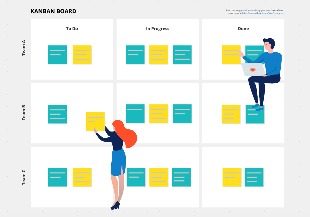 Detail Kanban Karte Vorlage Nomer 3