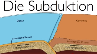 Detail Vulkan Zeichnung Einfach Nomer 14