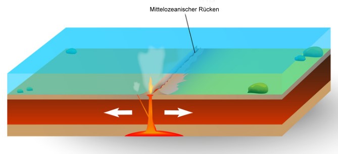 Detail Vulkan Zeichnung Einfach Nomer 20