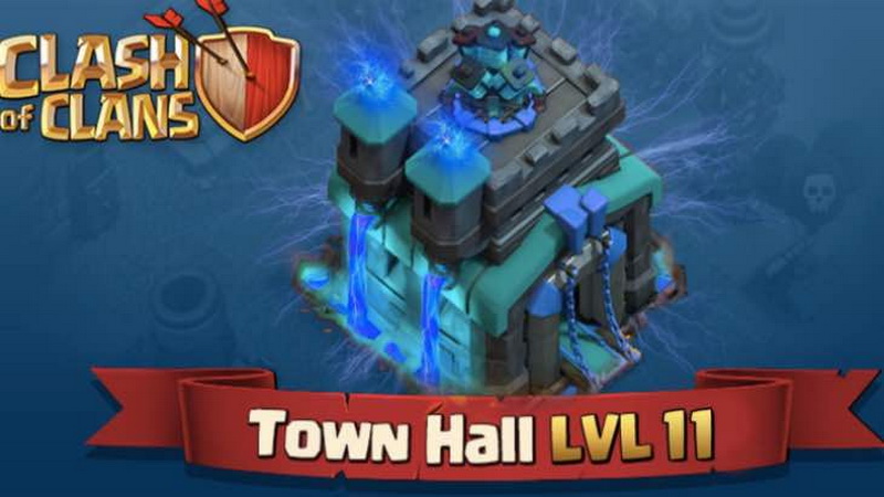 Detail Dp Bbm Coc Bergerak Nomer 18