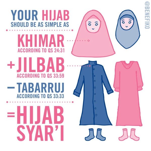 Detail Dp Bbm Hijab Nomer 20