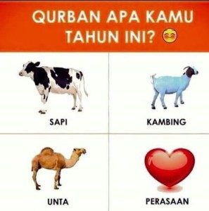 Detail Dp Bbm Kambing Nomer 27